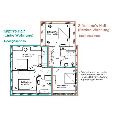Ferienhaus Old Katen - Both Fhh